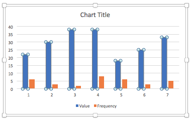 excel for mac relative frequency histogram